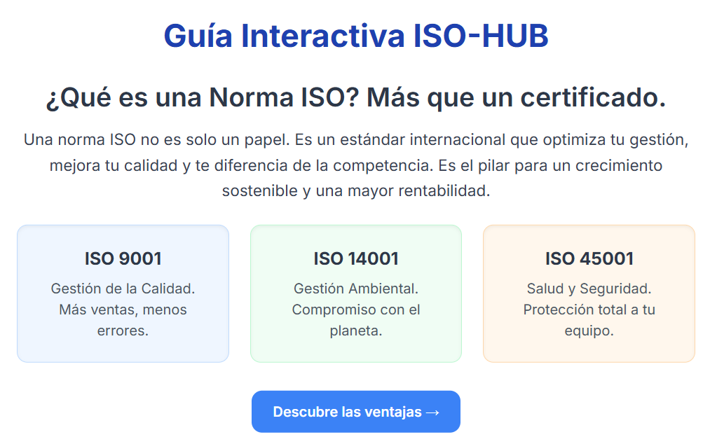 Guía interactiva ISO-HUB sobre normas ISO 9001, ISO 14001 e ISO 45001 para gestión de calidad, medio ambiente y seguridad.